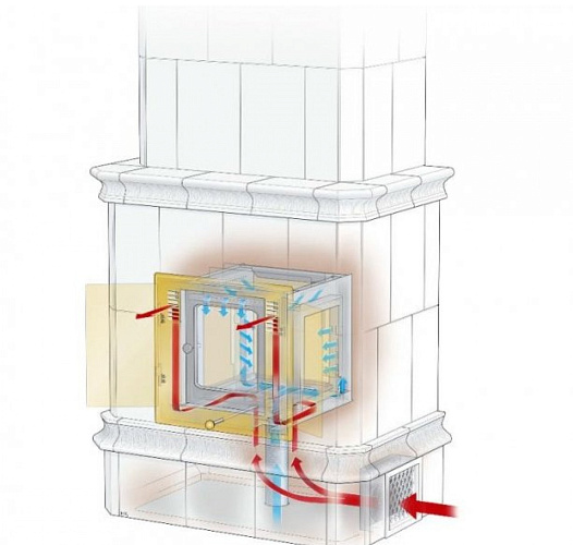 Contura duo 103, дверца - хром_1
